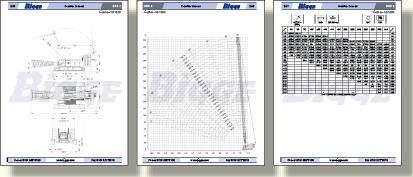 Sample pages from Bigge crane guide