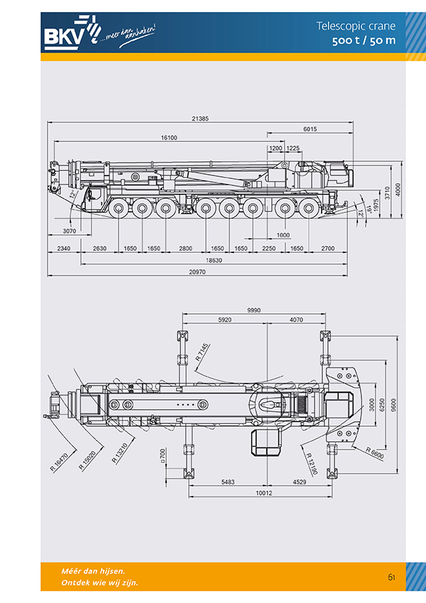 Equipment guides dimensions