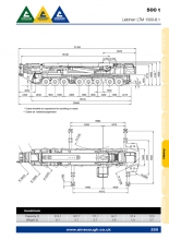 Ainscough Crane Hire crane guide 2014