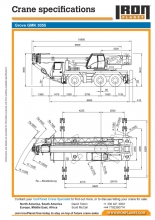 Grove GMK 3055 load chart for Iron Planet