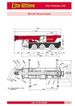 PDF load charts for CityLifting, Purfleet