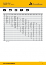 Schmidbauer - PDF Traglasttabellen